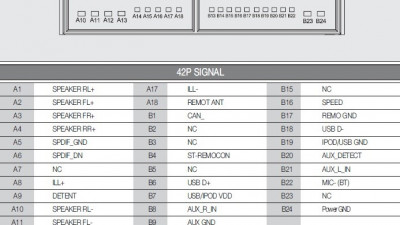 오디오 컨넥터 배선 정보