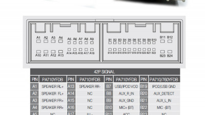 오디오 배선도 정보